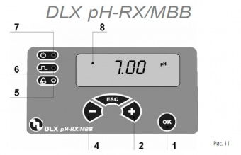  DLX PH-RX/MBB 8-10 230V PVDF (8-10/10-7/12-3)